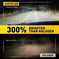 Ampoule Antibrouillard LED BMW H3 6500K Canbus - vue de profil - Becquet Voiture