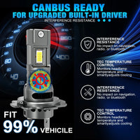 Ampoule LED BMW H7 20000LM Mini Canbus 6000K - packshot studio - Becquet Voiture