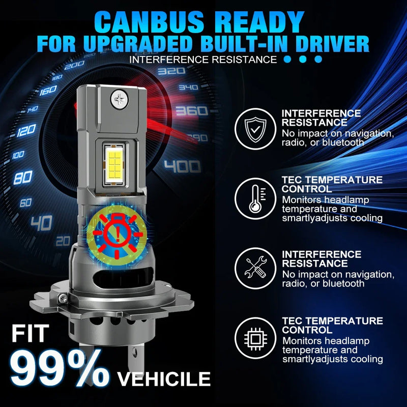 Ampoule LED BMW H7 20000LM Mini Canbus 6000K - packshot studio - Becquet Voiture