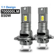 Ampoule LED BMW H7 20000LM Mini Canbus 6000K