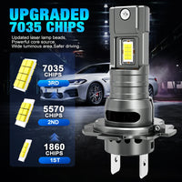 Ampoule LED BMW H7 20000LM Mini Canbus 6000K - vue de profil - Becquet Voiture