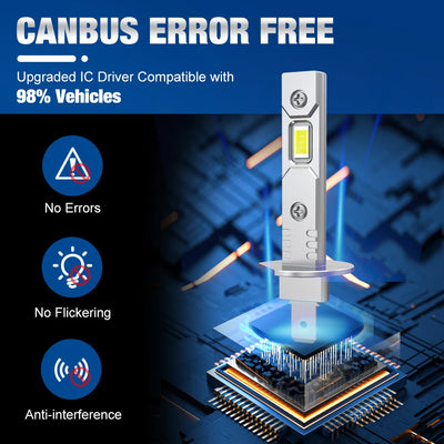 Ampoule LED H1 H3 H7 Universelle 60W Phare Voiture - installé sur véhicule - Becquet Voiture