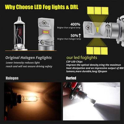 Ampoule LED H4 H7 H15 Universelle 30000LM Phare Auto - vue arrière - Becquet Voiture