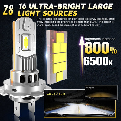 Ampoule LED H4 H7 Universelle Phare Voiture CANBUS - vue de profil - Becquet Voiture