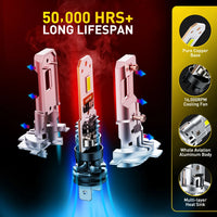 Universal H7 CANBUS LED Bulb for Car Headlights - fitted on vehicle - Becquet Voiture