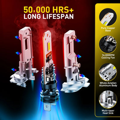 Ampoule LED H7 Universelle CANBUS Phare Voiture - installé sur véhicule - Becquet Voiture