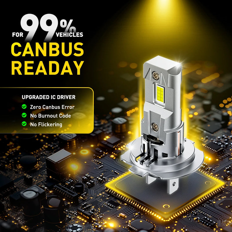 Universal H7 CANBUS LED Bulb for Car Headlights - studio packshot - Becquet Voiture