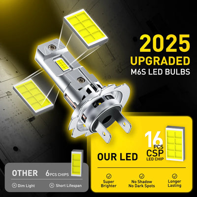 Ampoule LED H7 Universelle CANBUS Phare Voiture - vue arrière - Becquet Voiture