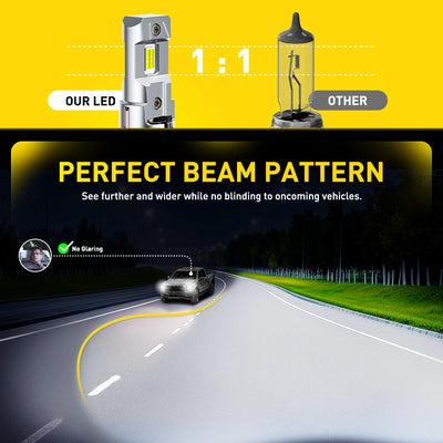Ampoule LED H7 Universelle CANBUS Phare Voiture - vue de profil - Becquet Voiture