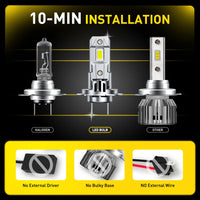 Universal H7 CANBUS LED Bulb for Car Headlights - three-quarter view - Becquet Voiture