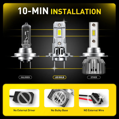 Ampoule LED H7 Universelle CANBUS Phare Voiture - vue de trois-quarts - Becquet Voiture