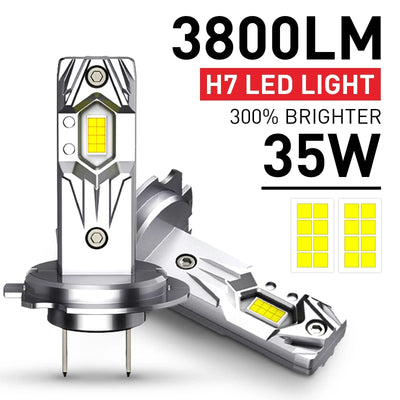 Ampoule LED Phare Mini Sans Fil H7 H4 6500K Universelle - détail du montage - Becquet Voiture