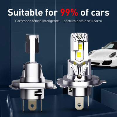 Ampoule LED Phare Mini Sans Fil H7 H4 6500K Universelle - packshot studio - Becquet Voiture
