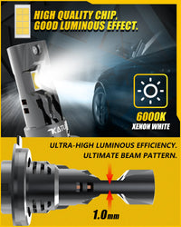 Universal LED Car Headlight Bulb Multi-Base - fitted on vehicle - Becquet Voiture