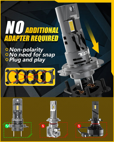 Ampoule LED Universelle Phare Voiture Multi-Culots - vue de trois-quarts - Becquet Voiture