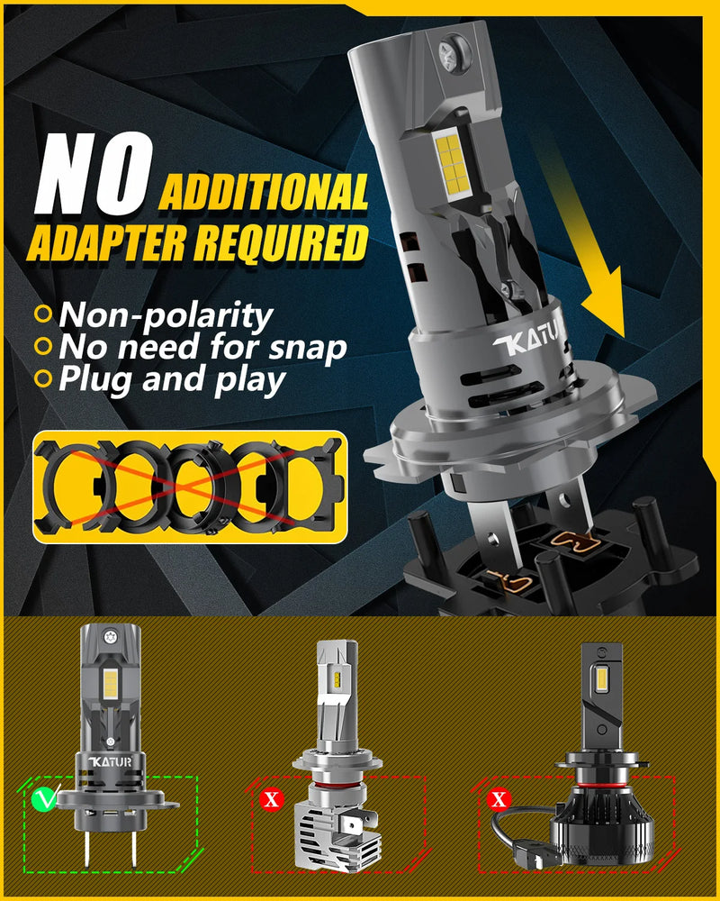 Universal LED Car Headlight Bulb Multi-Base - three-quarter view - Becquet Voiture