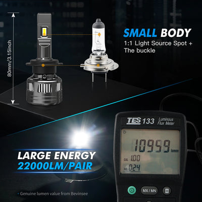 Ampoule LED Volkswagen H7 120W 22000LM Canbus 6000K - vue de trois-quarts - Becquet Voiture