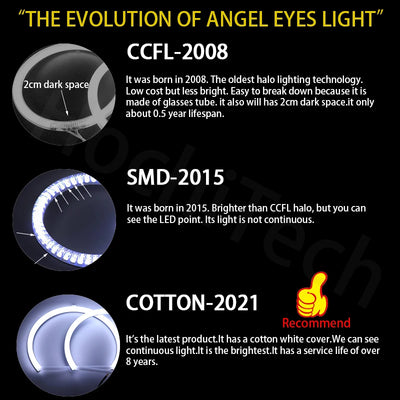 Ampoules LED Angel Eyes BMW Série 3 E46 1998-2005 - vue de profil - Becquet Voiture