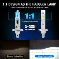 Ampoules LED BMW H1 H3 100W 30000LM Mini Canbus - packshot studio - Becquet Voiture