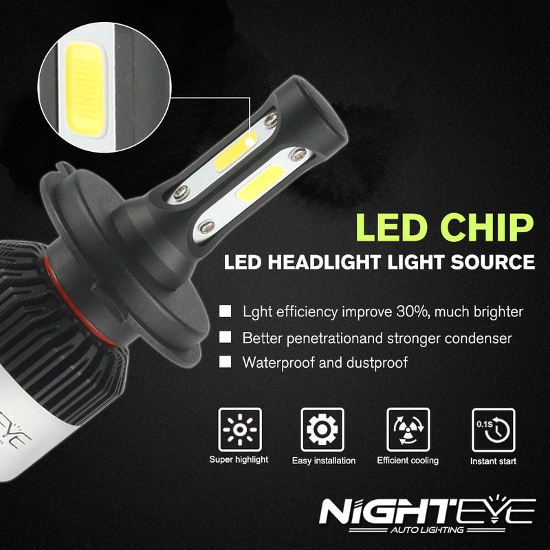 Ampoules LED BMW H7 H4 H11 72W Canbus 6500K - vue arrière - Becquet Voiture
