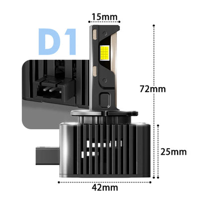 Ampoules LED D1S D2S D3S D5S VW BMW Mercedes 80W 8000LM - en situation - Becquet Voiture