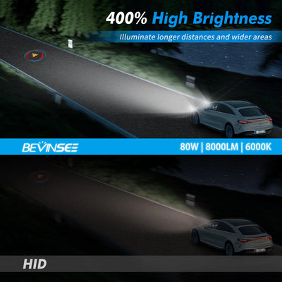 Ampoules LED D1S D2S D3S D5S VW BMW Mercedes 80W 8000LM - vue arrière - Becquet Voiture