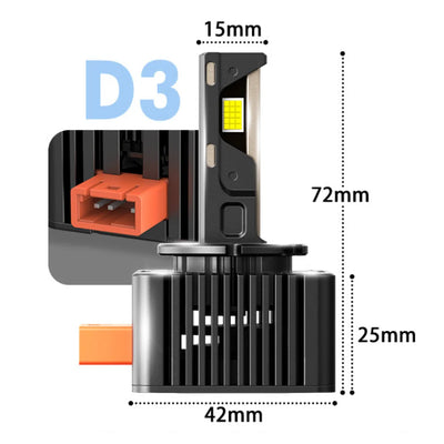 Ampoules LED D1S D2S D3S D5S VW BMW Mercedes 80W 8000LM - vue rapprochée - Becquet Voiture