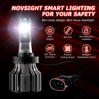 Ampoules LED H1 H4 H7 H8 H9 H11 6000K 72W Canbus (Kit) - installé sur véhicule - Becquet Voiture