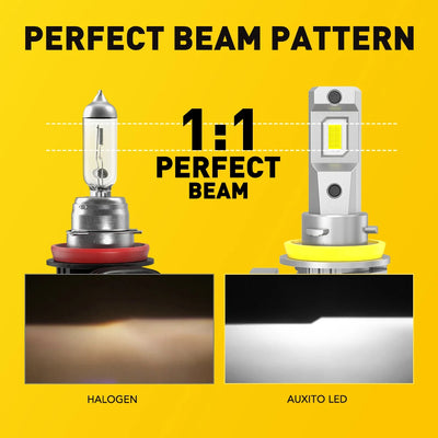 Ampoules LED H11 H8 H9 H16 16000LM Kit 2 Pièces - installé sur véhicule - Becquet Voiture