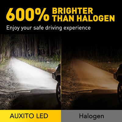 Ampoules LED H11 H8 H9 H16 16000LM Kit 2 Pièces - vue de profil - Becquet Voiture