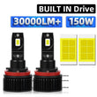 Ampoules LED H15 Canbus CSP Audi BMW Ford Mercedes (2024)