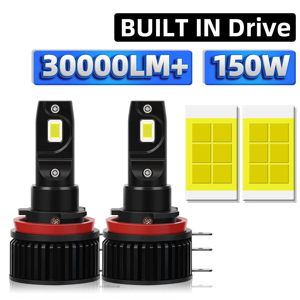 Ampoules LED H15 Canbus CSP Audi BMW Ford Mercedes (2024) - vue de face - Becquet Voiture