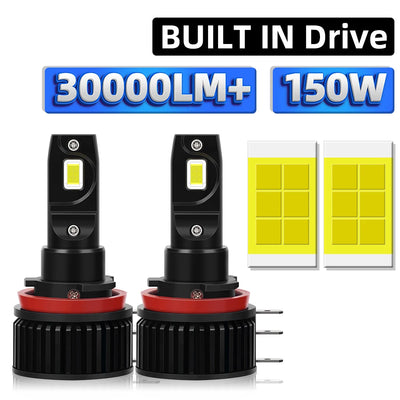 Ampoules LED H15 Canbus CSP Audi BMW Ford Mercedes (2024) - vue de face - Becquet Voiture
