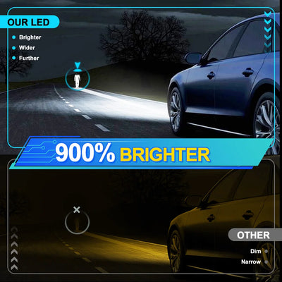Ampoules LED H15 Canbus VW Golf MK6 BMW Mercedes Audi DRL - packshot studio - Becquet Voiture