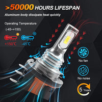 Ampoules LED H15 Canbus VW Golf MK6 BMW Mercedes Audi DRL - vue arrière - Becquet Voiture