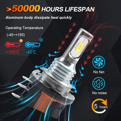 Ampoules LED H15 Canbus VW Golf MK6 BMW Mercedes Audi DRL - vue arrière - Becquet Voiture
