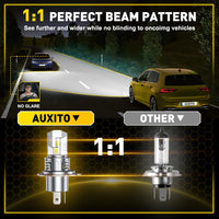 Ampoules LED H4 Canbus 60W 12V (Kit 2 Pièces) - vue arrière - Becquet Voiture