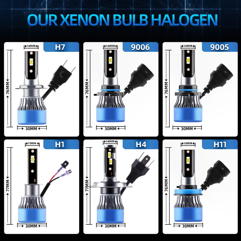 Ampoules LED H4 H7 H1 H11 9005 CSP 6000K 20000LM - détail du montage - Becquet Voiture