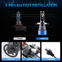 Ampoules LED H4 H7 H1 H11 9005 CSP 6000K 20000LM - installé sur véhicule - Becquet Voiture