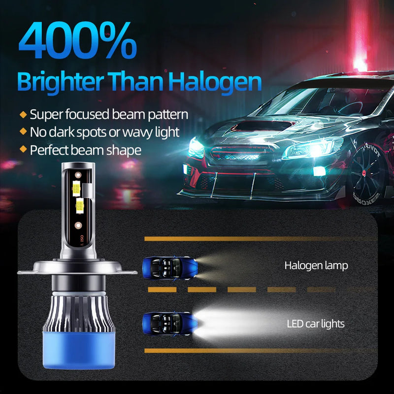 Ampoules LED H4 H7 H1 H11 9005 CSP 6000K 20000LM - vue arrière - Becquet Voiture