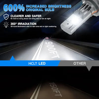 Ampoules LED H7 6000K Canbus 300W (Kit 2 Pièces) - packshot studio - Becquet Voiture