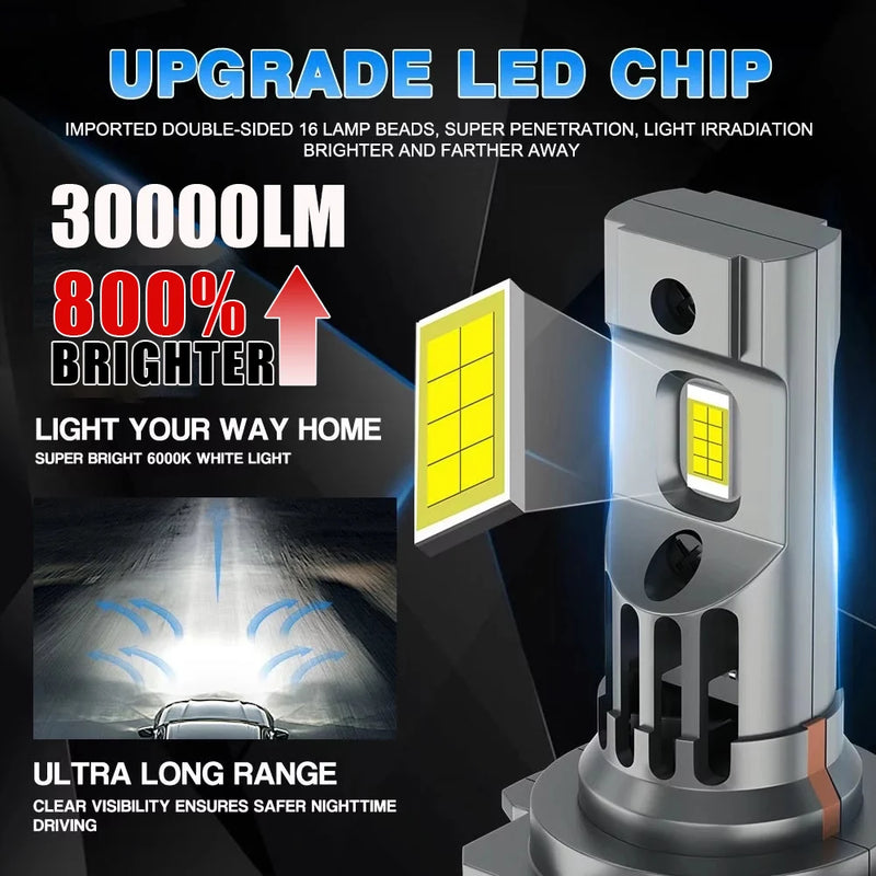 Ampoules LED H7 6000K Canbus 300W (Kit 2 Pièces) - vue arrière - Becquet Voiture