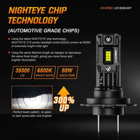 Ampoules LED H7 Canbus 6500K 35000LM 80W - vue arrière - Becquet Voiture
