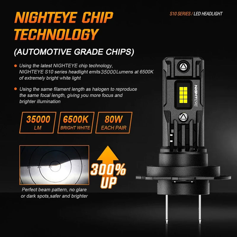 Ampoules LED H7 Canbus 6500K 35000LM 80W - vue arrière - Becquet Voiture