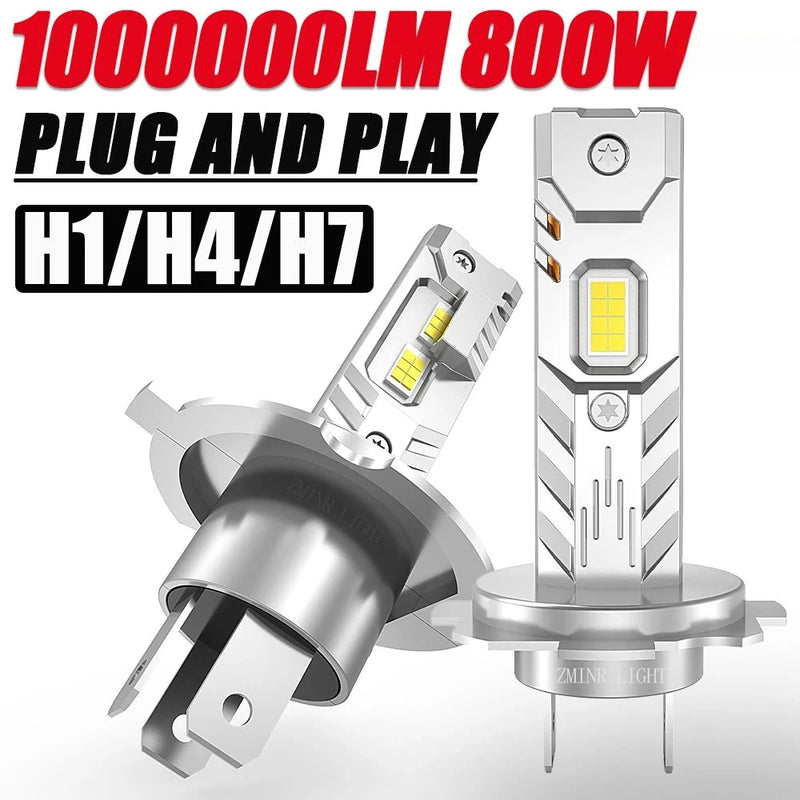 Ampoules LED H7 H4 H1 Mini Sans Fil 1000000LM Universelle - vue de face - Becquet Voiture