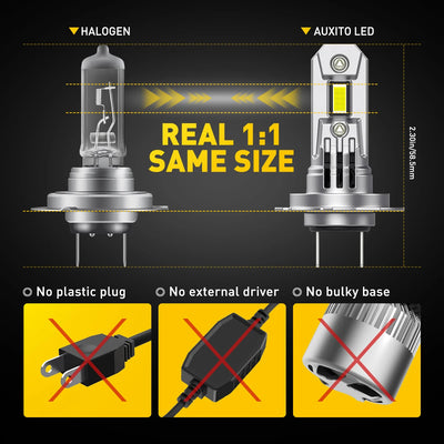 Ampoules LED H7 Turbo CSP Mercedes W211 W203 100W 20000LM - packshot studio - Becquet Voiture