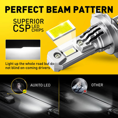 Ampoules LED H7 Turbo CSP Mercedes W211 W203 100W 20000LM - vue arrière - Becquet Voiture