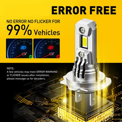 Ampoules LED H7 Turbo CSP Mercedes W211 W203 100W 20000LM - vue de profil - Becquet Voiture
