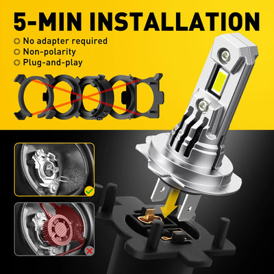 Ampoules LED H7 Turbo CSP Mercedes W211 W203 100W 20000LM - vue de trois-quarts - Becquet Voiture
