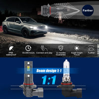 Ampoules LED H8 H9 H11 9005 9006 Canbus 6000K 20000LM - installé sur véhicule - Becquet Voiture